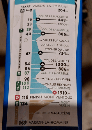 Sticker vélo parcours cyclo Lapierre Mont Ventoux 2024